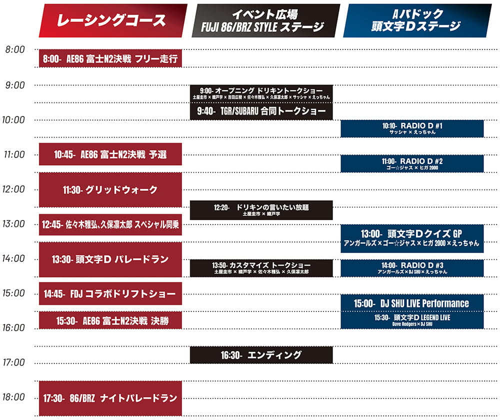 伝説を、体感せよ。頭文字D 30th Anniversary 2Days｜富士