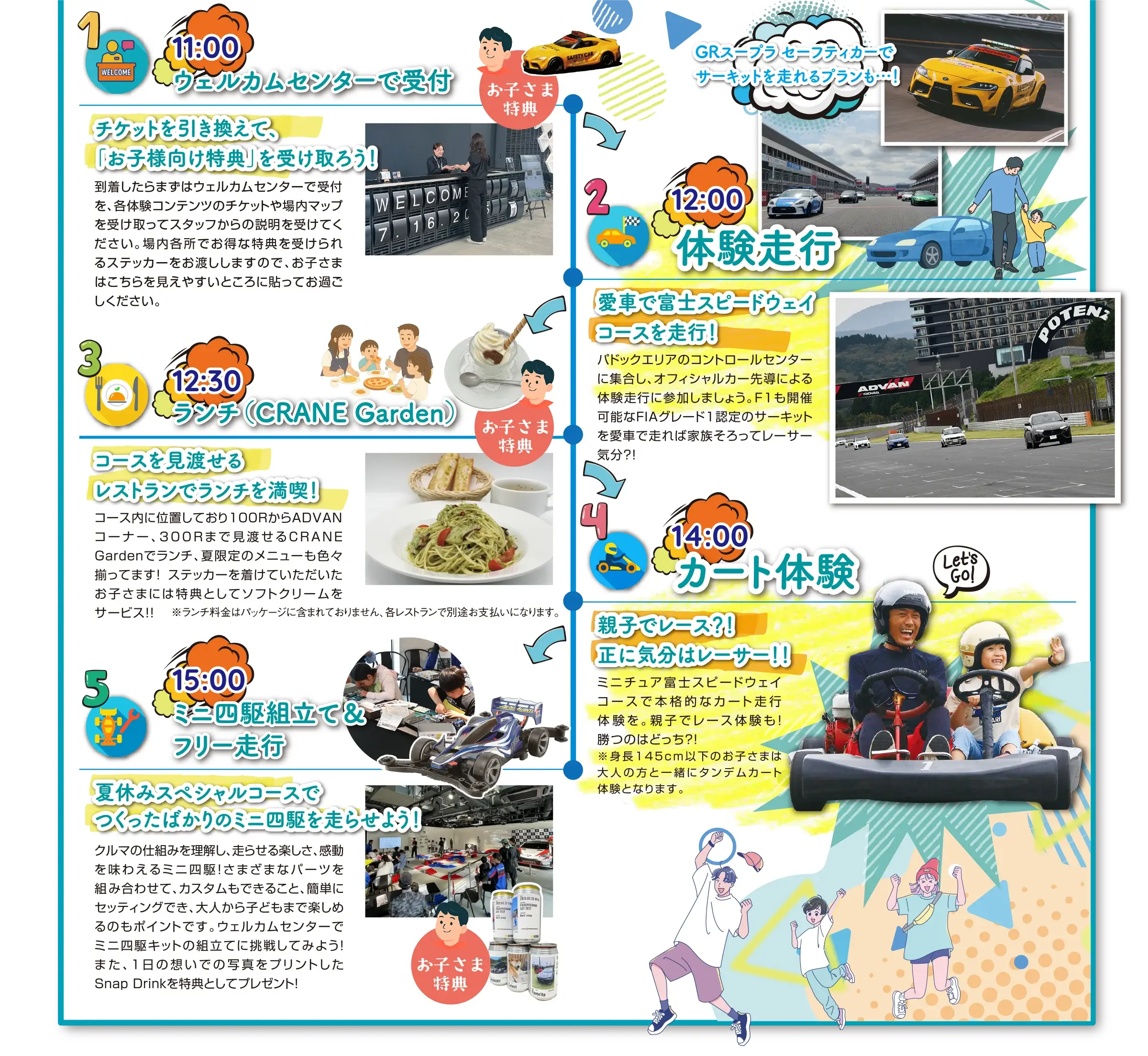 スケジュール