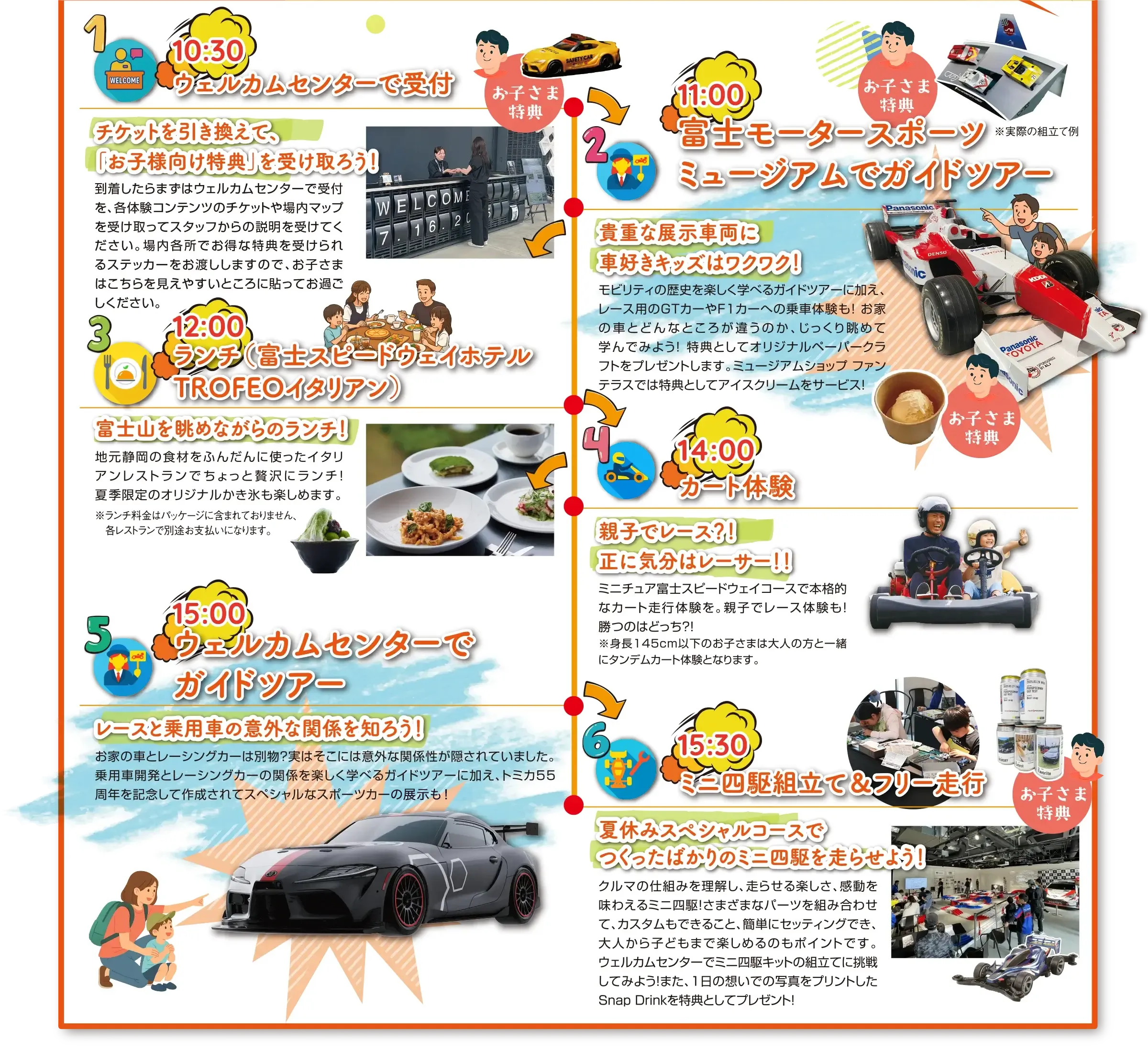 スケジュール