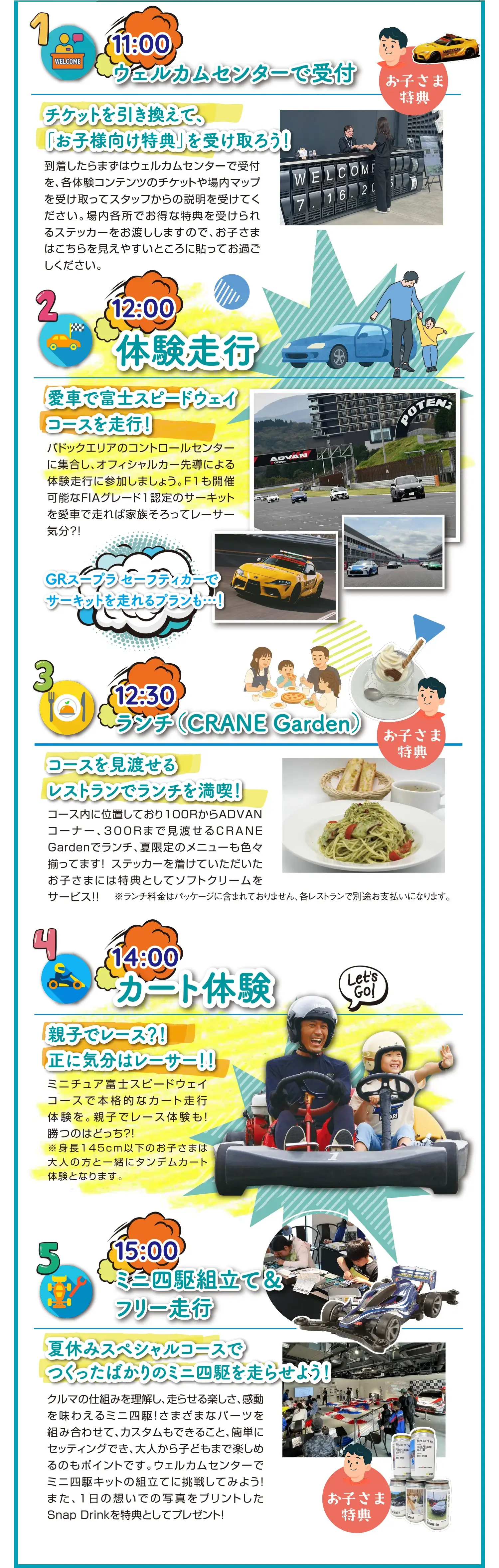 スケジュール